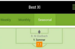 Football statistics app